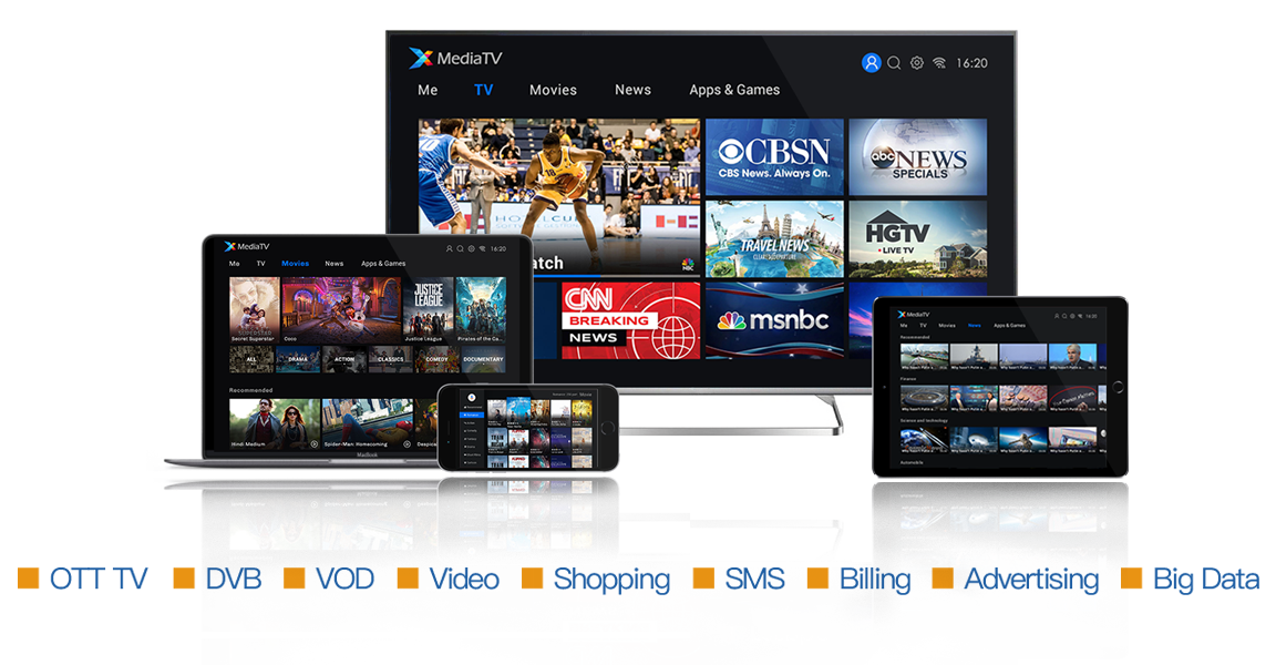 6008集团官方网站XMediaTV系统平台