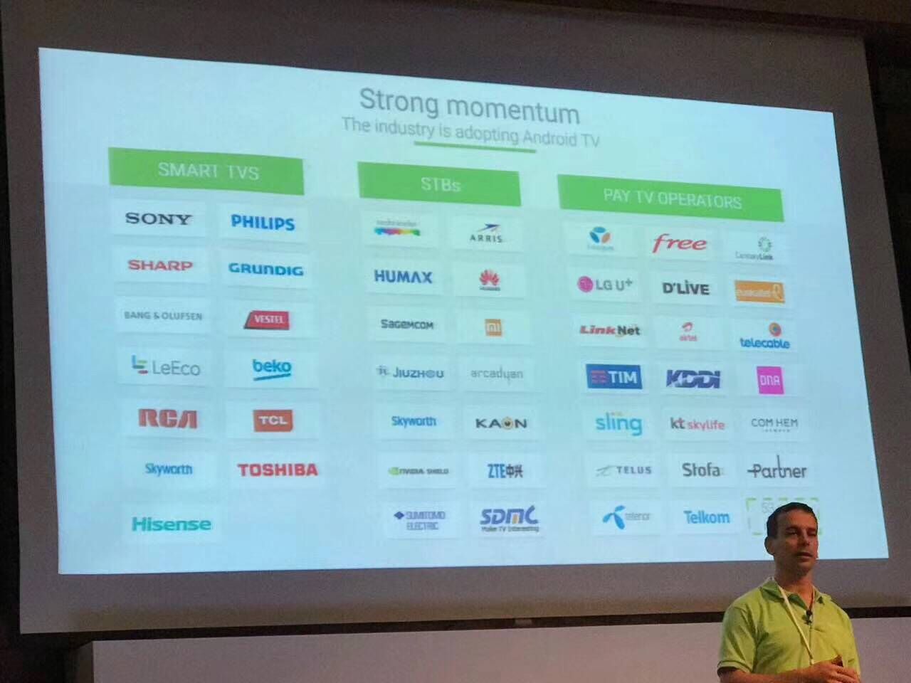 6008集团官方网站荣膺谷歌Android TV?全球战略相助同伴